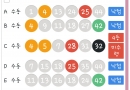 무료조합(4등 한개! , 5등 세개!)